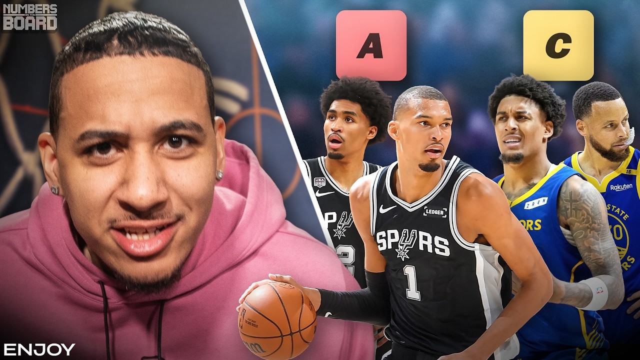 The Future NBA Power Rankings | Numbers On The Board