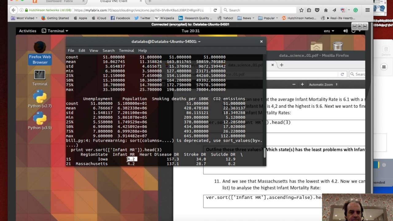 Data Science Tutorial 1 - Pandas Analysis
