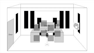 Video thumbnail for Primacoustic London 10 Room Kit Before/After Comparison 吸音材比較 by Minatnoy
