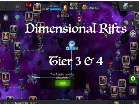 Dimensional Rifts