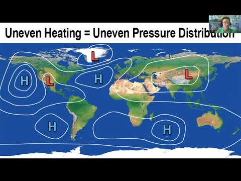 Weather Basics Lesson