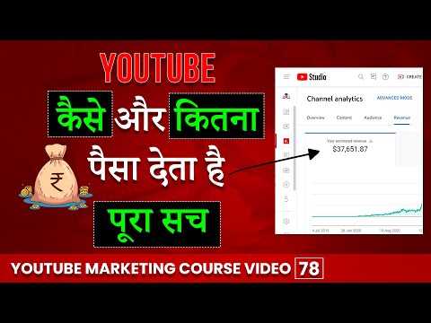 VidIQ Tutorial Hindi | How to use VidIQ for your YouTube Videos | Best YouTube Tool | vidiq