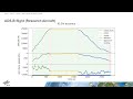 Flight Phase Identification With Machine Learning