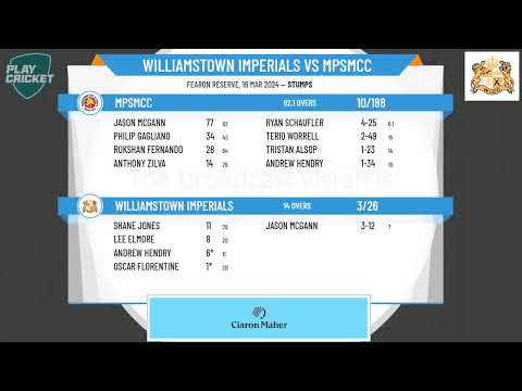 Victorian Turf CA - Roy Picone Shield - GRAND FINAL - Williamstown Imperials v MPSMCC - Day 1