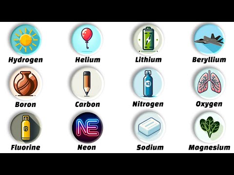 Every Element on the Periodic Table Explained in 4 Minutes: Part 1
