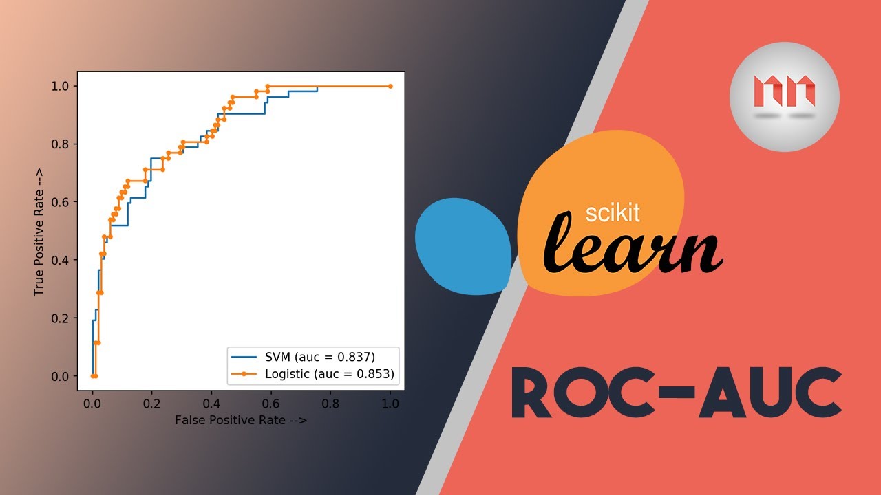 ROC AUC | Machine Learning with Scikit-Learn Python