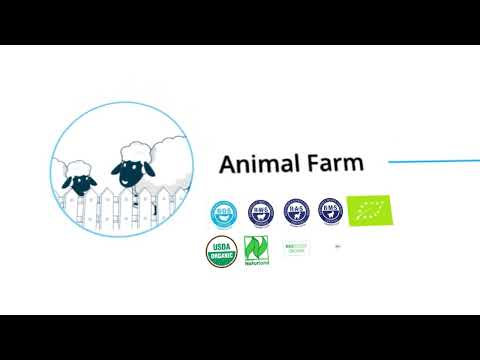 Control Union, Control Union 2D Documentary