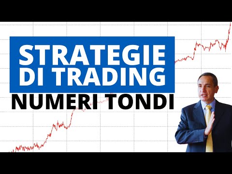 Strategie di Trading con i Numeri Tondi: Performance REALI su vari mercati