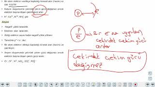Eğitim Vadisi TYT Kimya 2.Föy Atomun Gelişimi 2 Konu Anlatım Videoları