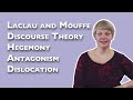 Laclau and Mouffe - Discourse Theory - Hegemony, Antagonism and Dislocation - Political Theory and Contemporary Politics Laclau and Mouffe - Discourse Theory - Hegemony, Antagonism and Dislocation