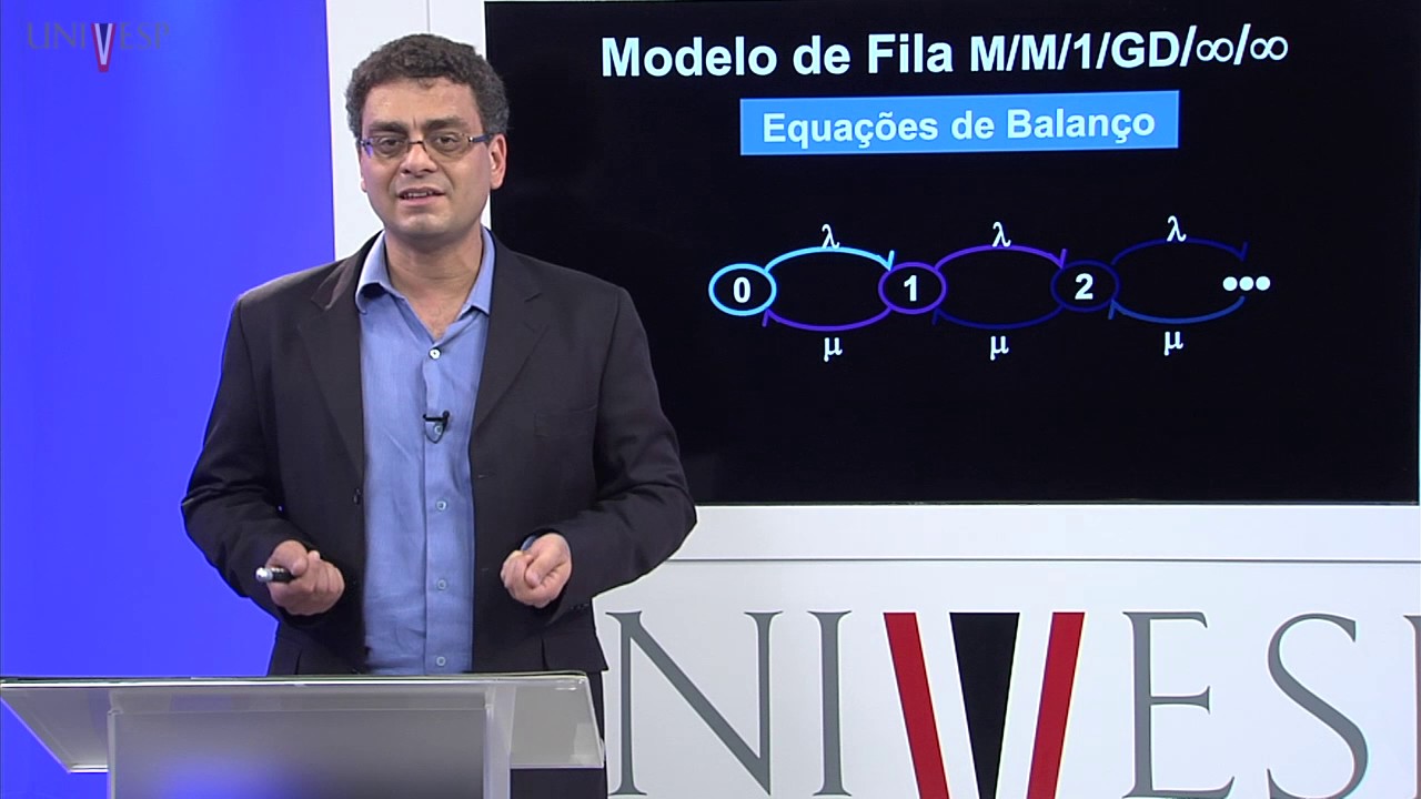 Modelagem e Simulação – Aula 10 - Teoria de Filas - Modelo M/M/1