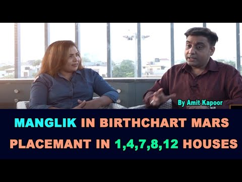 MANGLIK IN BIRTHCHART | MARS PLACEMANT IN 1,4,7,8,12 HOUSES ASTROLOGY WITH AMIT KAPOOR