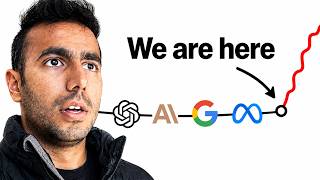 Harsh Truth of Tech Jobs in USA in 2026!! (AI vs Software)