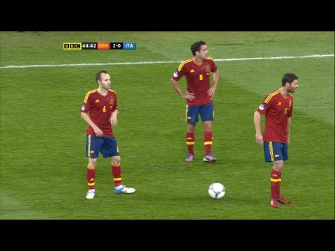 Spain’s 6 Midfielders Masterclass vs Italy | EURO 2012 Final