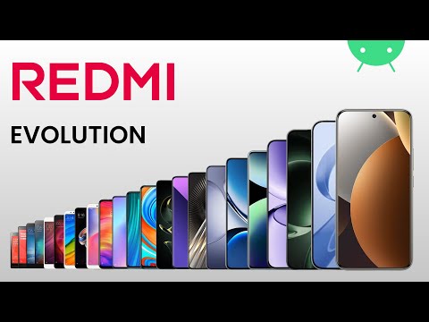Evolution of Redmi | 2013 - 2026