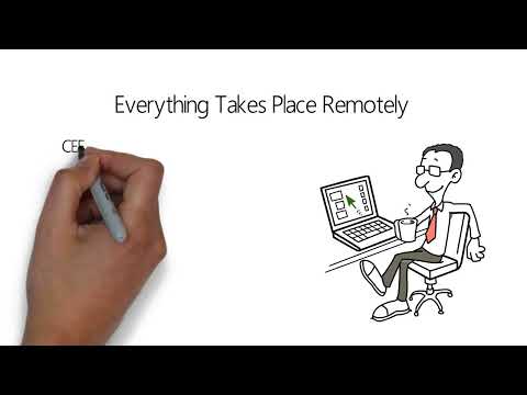 Language audits - Focus audit tool