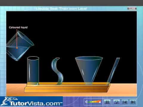 download lagu mp3 mp4 Water Seeks Its Own Level, download lagu Water Seeks Its Own Level gratis, unduh video klip Water Seeks Its Own Level