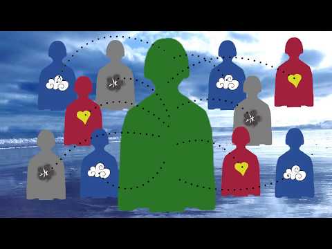 Practice 4: Friend, Enemy, Stranger - meditation from ‘Relaxing into Meditation’ by Ngakma Nor'dzin