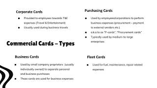 Commercial Cards - A Primer