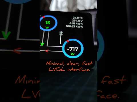 Watch on YouTube