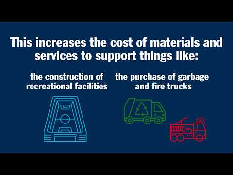 How Inflation Impacts Your Municipal Budget