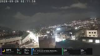 Huaraz Live Webcam 🇵🇪 | Huascarán & Andes Mountains | Peru 24/7 | Lo-Fi Audio live webcam