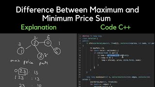 YouTube video '2538. Difference Between Maximum and Minimum Price Sum | LeetCode | C++'