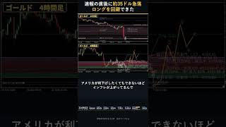 速報の直後にゴールド約35ドル急落｜ロングを回避できた #Shorts