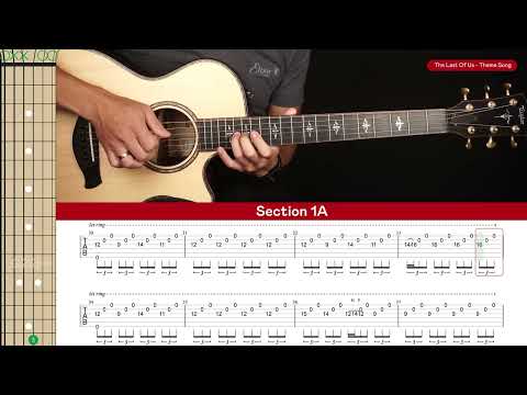 The Last Of Us Theme Guitar Cover 🎸|Tabs + Chords|
