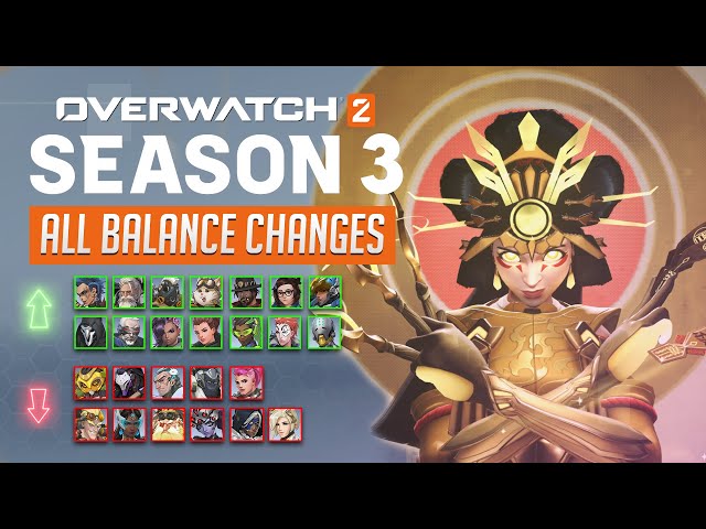 Exploring the ranking system in Overwatch 2 Season 3