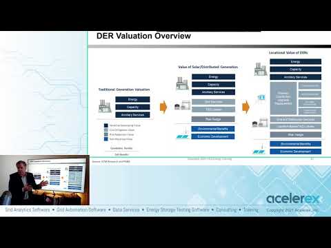 Session 2 DER Valuation