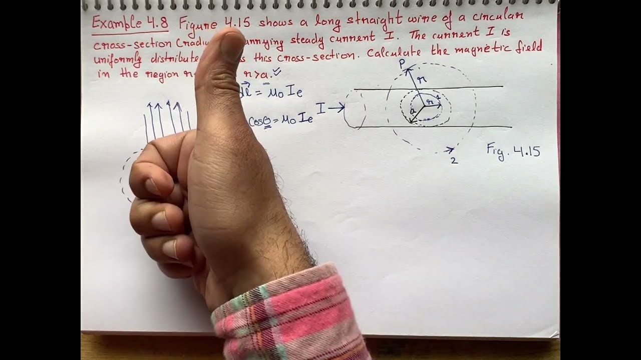 Figure 4.15 shows a long straight wire of a circular cross-section ( radius a) carrying steady curre