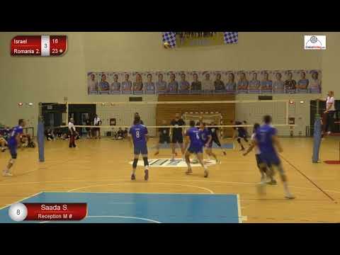 Shalev Saada #8 - ISRAEL National Team - Vs. Denmark and Romania