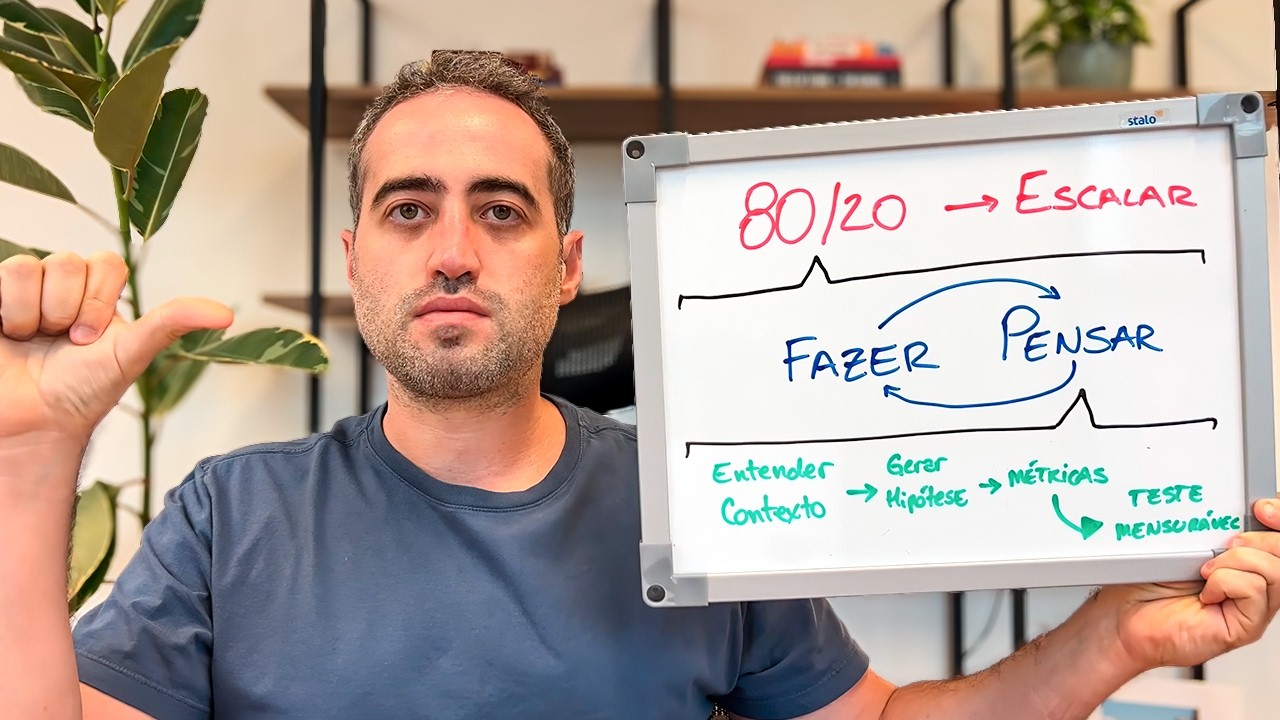 Como crescer seu negócio 3X mais rápido (em 2025)