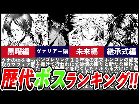 シャマールの監視所 - 定義