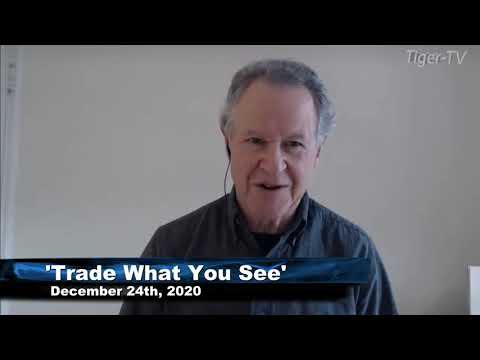 December 24th, Trade What You See on TFNN - 2020