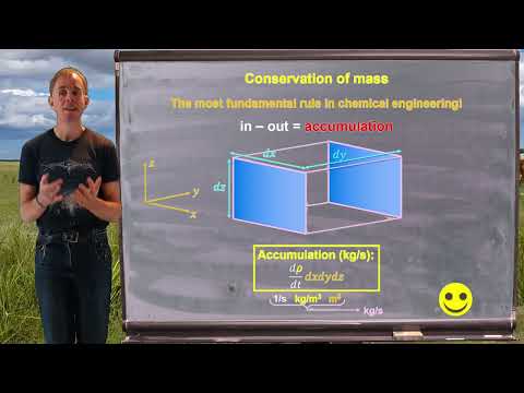 Lesson 4, part 1: conservation of mass and derivation of divergence