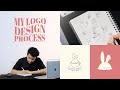 How To Design A Logo From Start To Finish