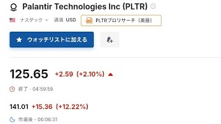 25歳資産1200万円貧乏人 日米協調介入後ドル安円高で米国株暴騰 新NISAで買ったFang+売ってから+8%に！ パランティア時間外+12%上昇！ 楽天JEPQ大底で損切りも失敗だったか？