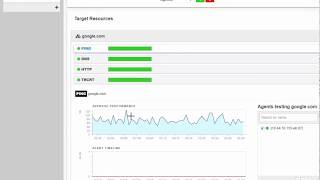 Netbeez Review and Quickstart