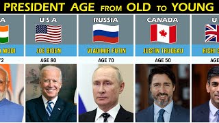 World Leaders Age From Oldest To Youngest