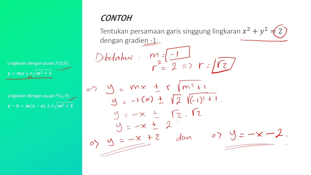 persamaangarissinggung lingkaran dengan gradien m