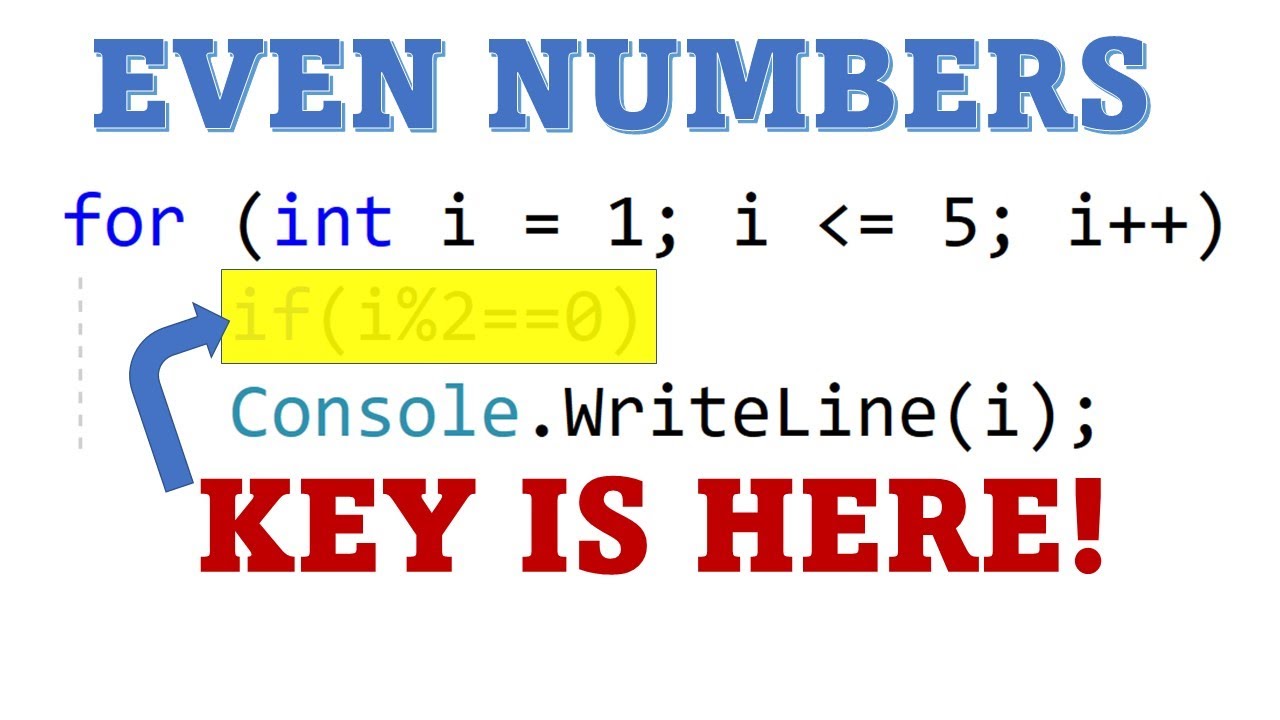 Pick Out Even Numbers With a For Loop and an If C#