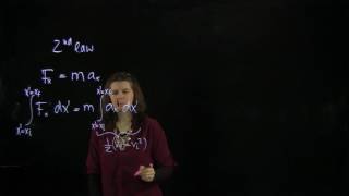 20.5 Work-Kinetic Energy Theorem