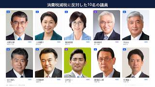 【財務省にメス】片山財務相、財務省幹部の人事異動を実施！▼「財源確保の歴史に逆行」日本経済新聞、大激怒！？【かようライブ】室伏謙一×佐波優子×宇山卓栄×長尾たかし