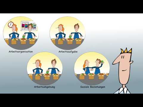 Erklärfilm zur Gefährdungsbeurteilung psychischer Belastung