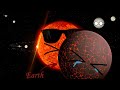The Future Of The Solar System