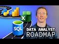 How I Would Learn To Be A Data Analyst
