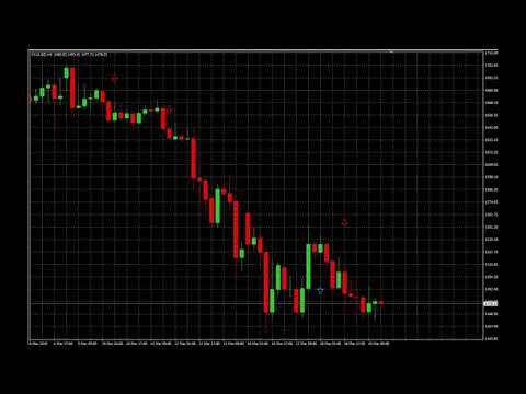 Video Trend Follow Me Moving