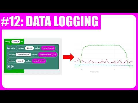 Data logging on micro:bit | Tutorial #12